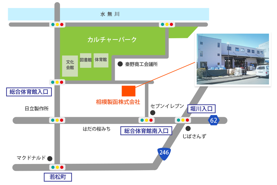 相模製函株式会社アクセスマップ